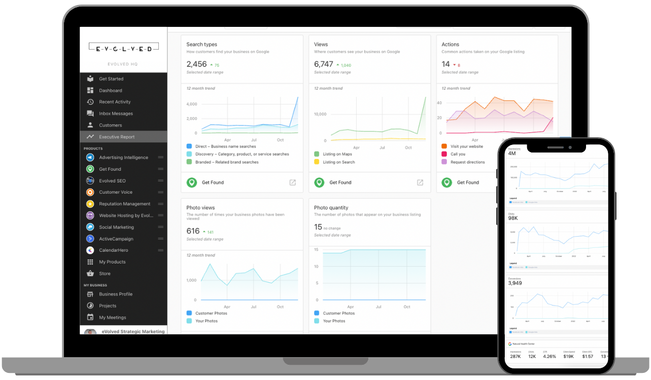 Multi-Locations Analytics Software
